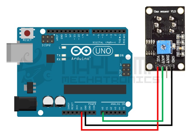 conexion analogica MQ-3 y arduino